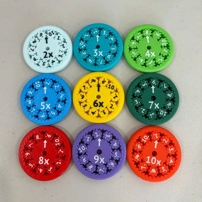 Wiskunde Fidgetspinners