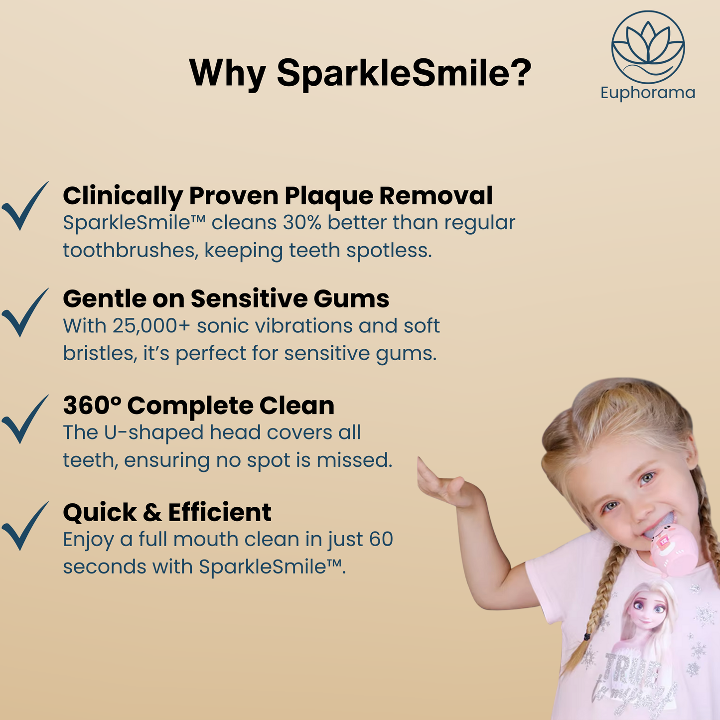 SparkleSmile™: Leuke en Effectieve Elektrische Tandenborstel voor Kinderen