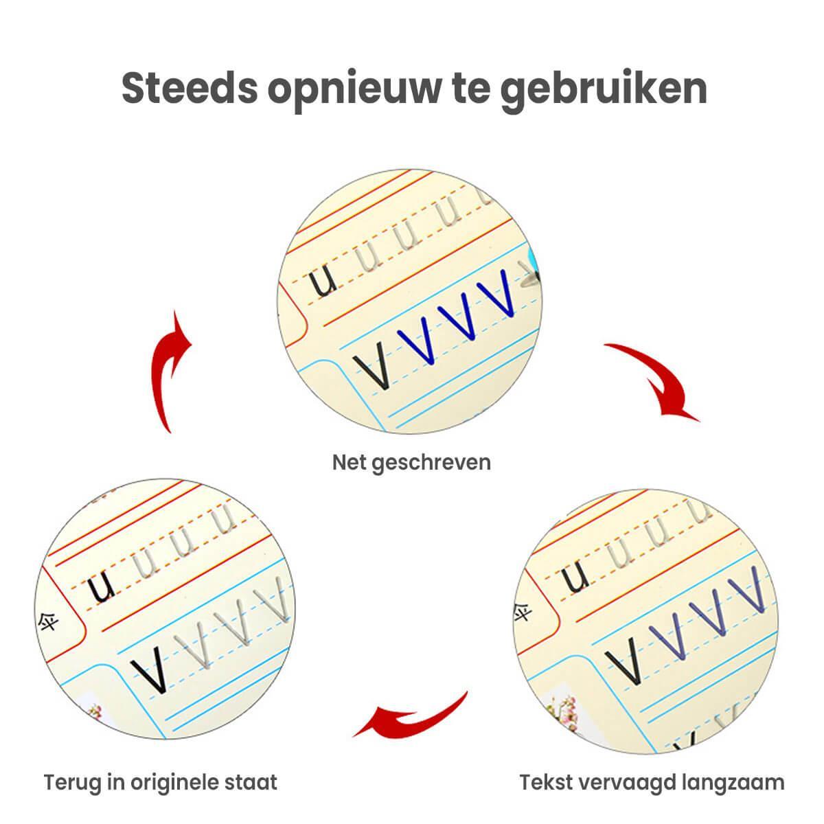 WriteWizard™ | Laat kinderen kennismaken met schrijven - Leren schrijven